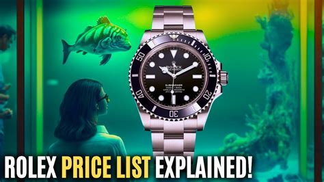 does rolex exhbit the prices|Rolex price guide.